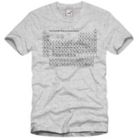 T-Shirt: Periodensystem