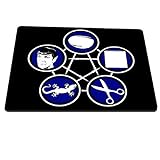 Stein Schere Papier Echse Spock Mauspad Mousepad