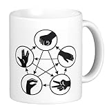 Touchlines - Stein Schere Papier Echse Spock, Big Bang Theory Kaffeebecher White, OS